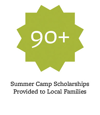 90+ summer camp scholarships provided to local families